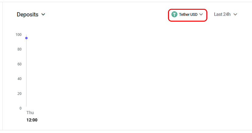 dropdownmenu_FilterAssets1.png