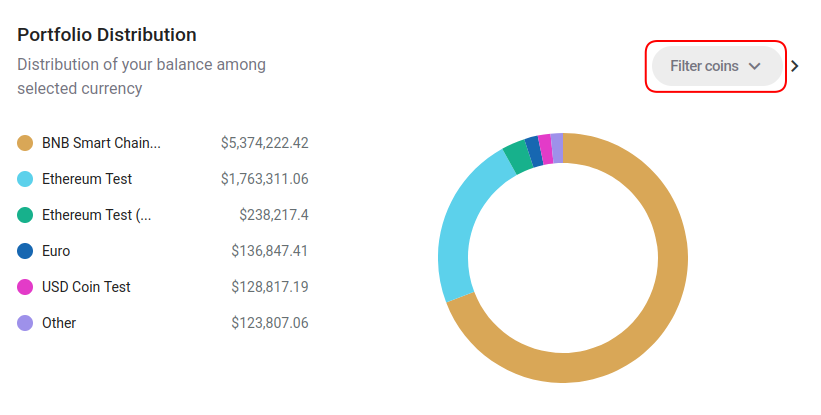 dropdownmenu_FilterCoins1.png