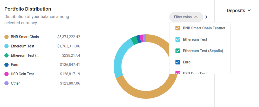 dropdownmenu_FilterCoins2.png