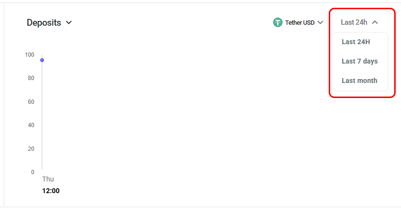 dropdownmenu_depositsRange2.png