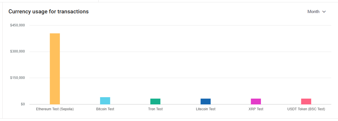 section_CurrencyUsage.png